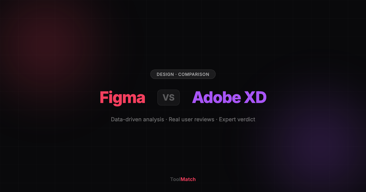 Figma vs Adobe XD comparison