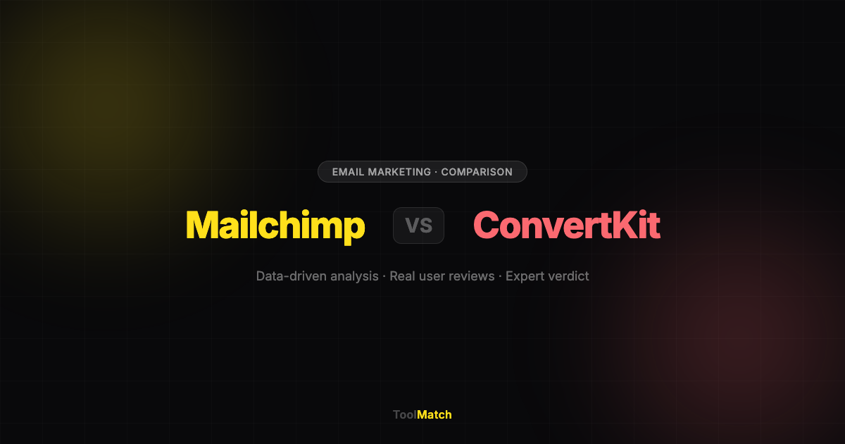 Mailchimp vs ConvertKit comparison