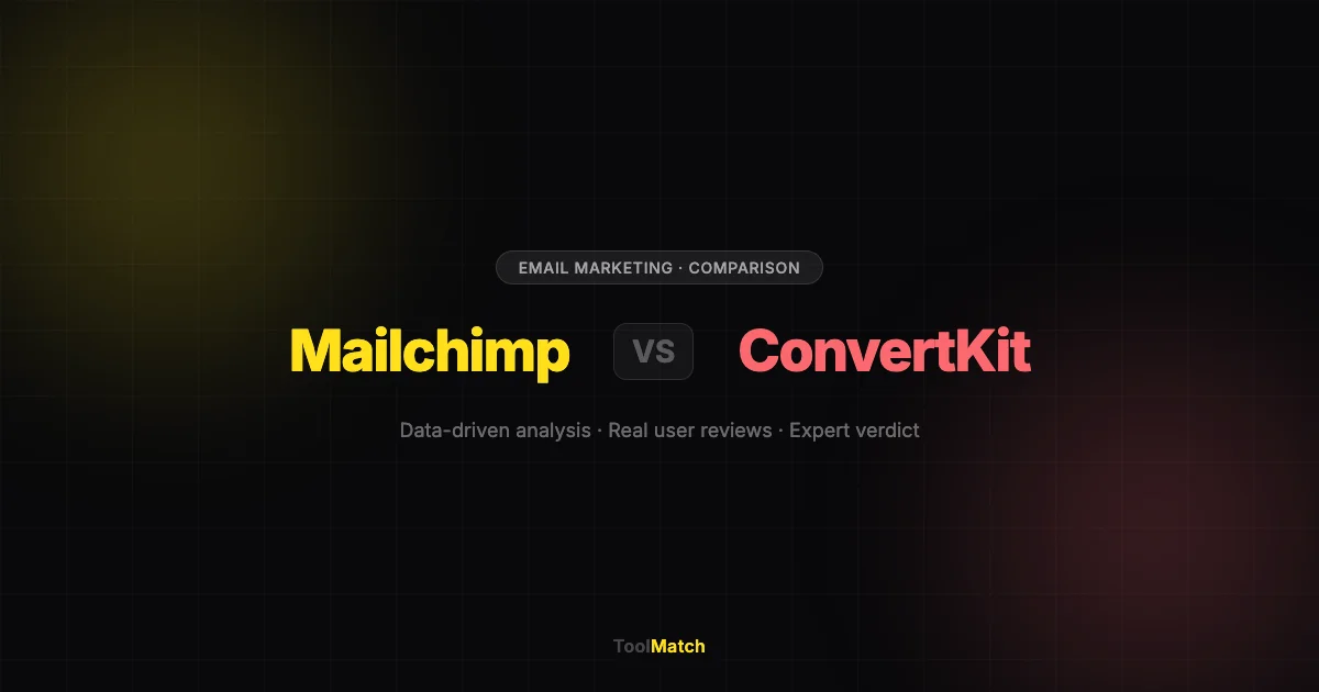 Mailchimp vs ConvertKit